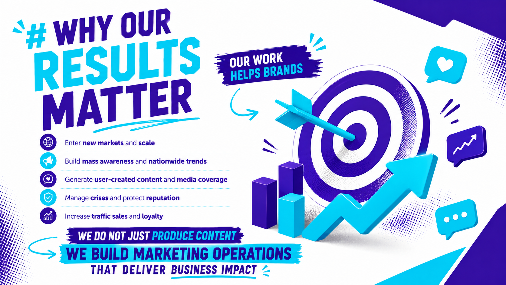 Socialito company profile page